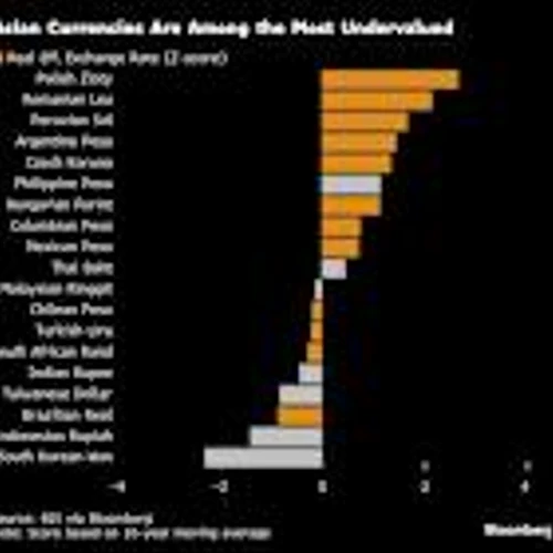 Investors Seeking Emerging Currency Bargains Zero In on Asia