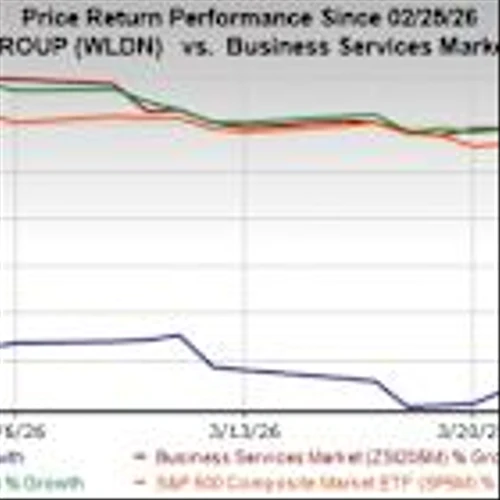 Willdan Stock Slides 29% Post Q4 Earnings: Should You Hold or Fold?
