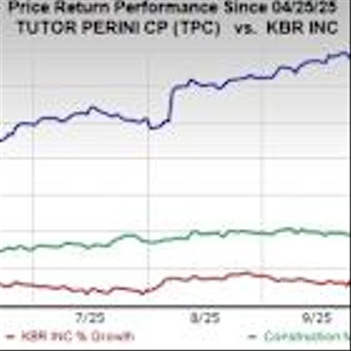Tutor Perini vs. KBR: Which Construction Stock is the Better Buy Now?
