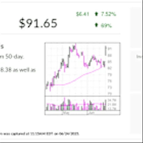 Uber, IBD Stock Of The Day, Leans Into Growth Drivers With Robotaxis A Long-Term Event