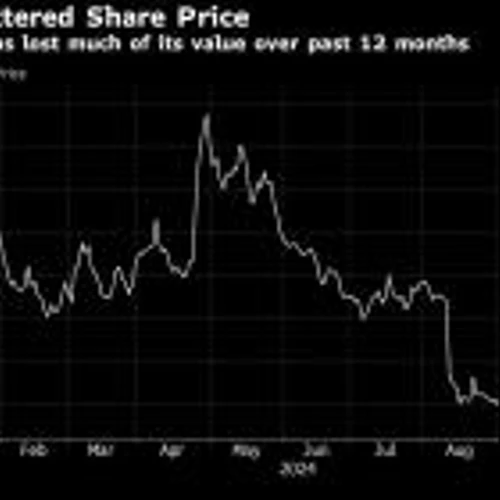 B. Riley Chairman Is ‘Personally Sick’ as FRG Goes Bankrupt