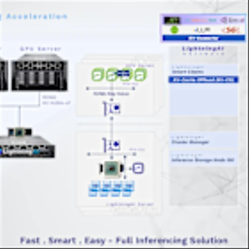 Pliops Showcases XDP LightningAI’s Proven Impact at AI Infra Summit 2025