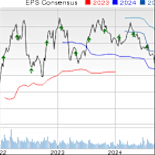 Halliburton Beats on Q3 Earnings, Trims 2026 Capex Plan