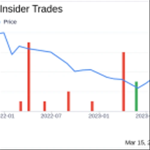 Insider Sell: President and CEO William Greenman Sells 125,926 Shares of Cerus Corp (CERS)