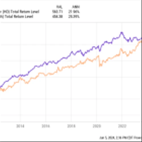 2 Dividend Stocks to Double Up on Right Now