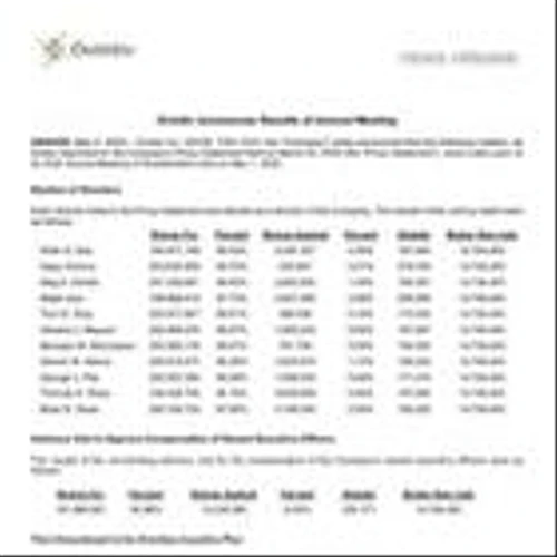 Ovintiv Announces Results of Annual Meeting