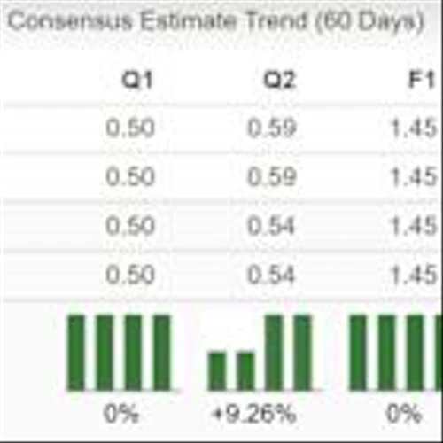Can Higher Cash Collections Boost PRA Group's Q4 Earnings?