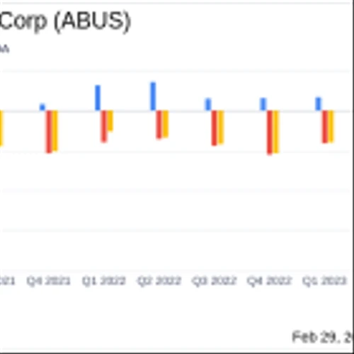 Arbutus Biopharma Corp (ABUS) Reports Year-End Financial Results and Progress in Clinical Trials