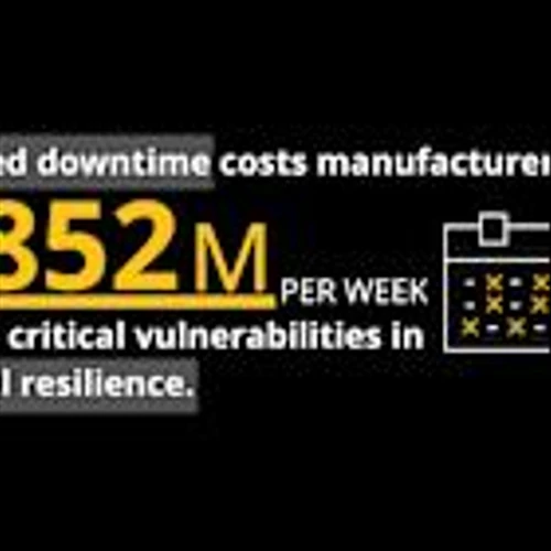 Unplanned Downtime Costs Manufacturers Up to $852M Weekly, Exposing Critical Vulnerabilities in Industrial Resilience