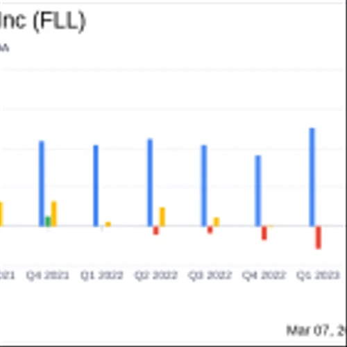 Full House Resorts Inc (FLL) Reports Significant Revenue Growth Amidst Expansion Efforts