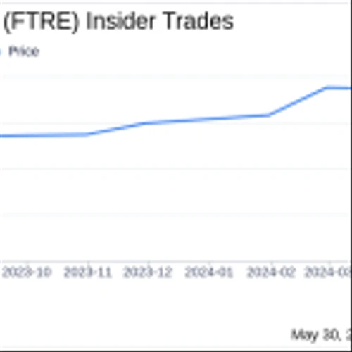 Fortrea Holdings Inc (FTRE) CEO Acquires Additional Shares