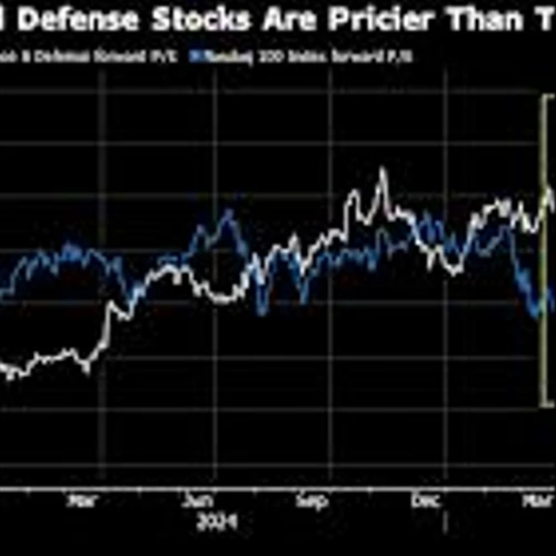 Wall Street Sees Opportunity in Defense Contractor Stocks on Bright Outlook