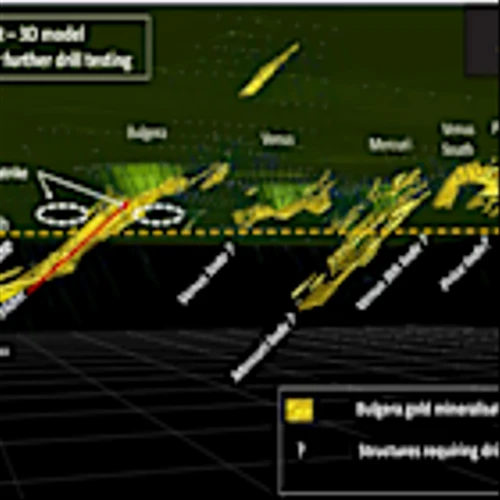 Vox Royalty Notes Production and Development Milestones on Western Australia Gold Royalty Assets