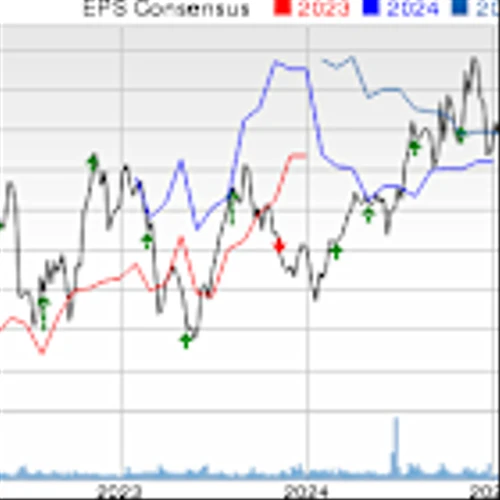 Cactus Q4 Earnings Top Estimates on Higher Pressure Control Revenues