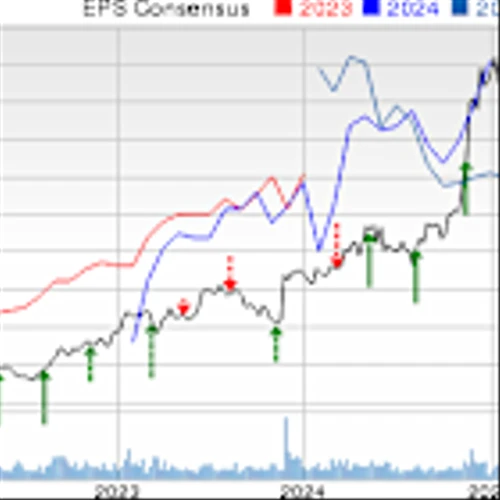 YPF Q4 Earnings Miss Estimates on Lower Hydrocarbon Production