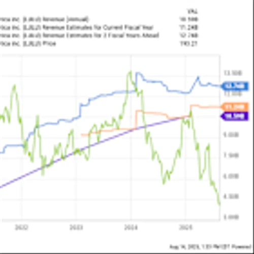 The Ultimate Growth Stocks to Buy With $1,000 Right Now