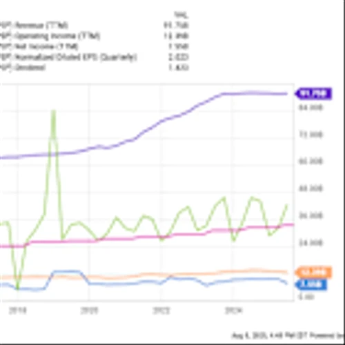 Pepsi vs. Coke: Which Soda Stock Fizzes With Value?