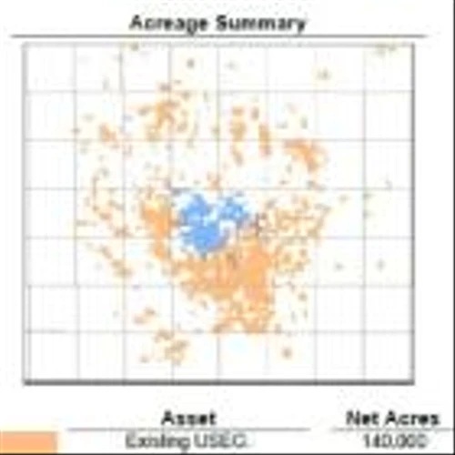 U.S. Energy Corp. Announces Recent AcquisitionTargeting Industrial Gas Production
