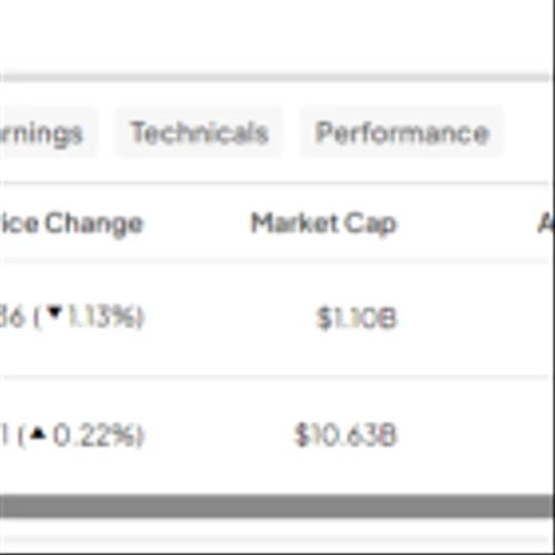 SPHR vs. WYNN: Which Vegas Entertainment Stock is Better?