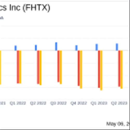 Foghorn Therapeutics Q1 2024 Earnings: Misses Analyst Revenue Projections Amidst Strategic ...