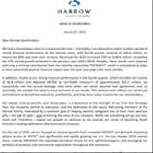 Harrow Announces Fourth-Quarter and Year-End 2024 Audited Financial Results
