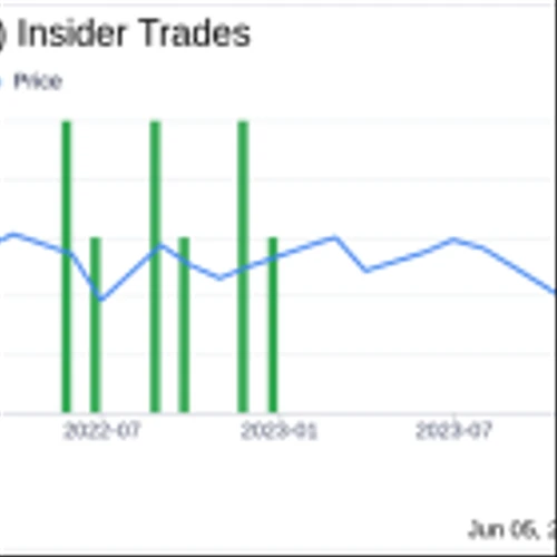Insider Buying: CEO Edwin Miller Acquires Shares of Marchex Inc (MCHX)