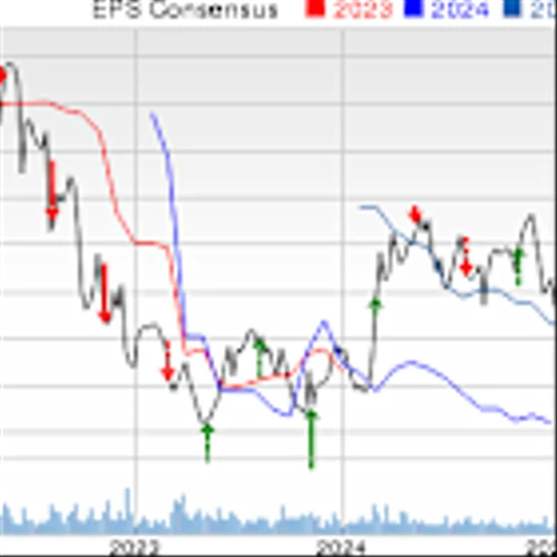 Southwest Gas' Fourth-Quarter Earnings & Revenues Miss Estimates