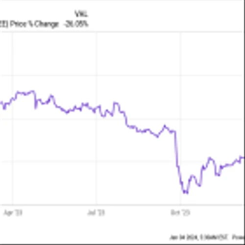 After a Down Year in 2023, These 3 Top Dividend Stocks Could Bounce Back Big Time in 2024