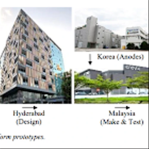 Enovix Establishes R&D Center of Excellence in India to Accelerate AI-2™ Platform Development