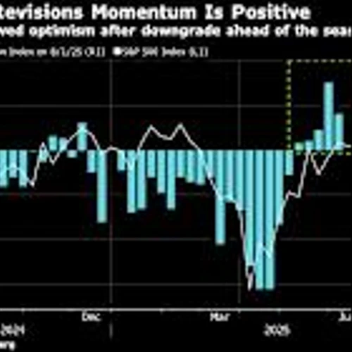Citi Strategists Raise S&P 500 Target on Resilient Earnings