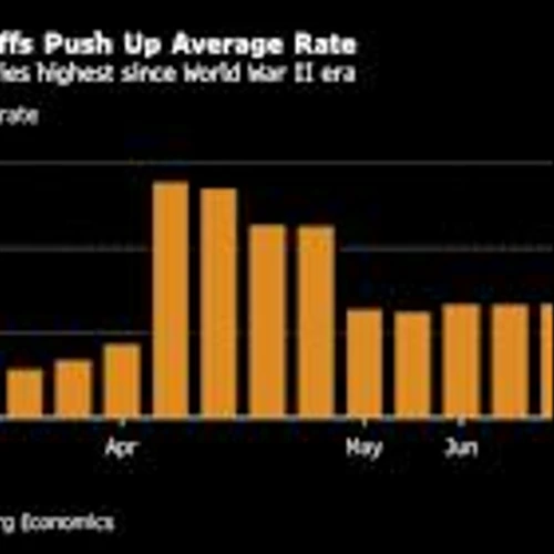 Trump’s Tariffs Take Effect in Fresh Test for Global Economy