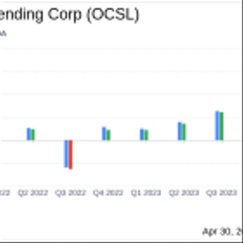 Oaktree Specialty Lending Corp (OCSL) Navigates Challenges in Q2 2024, Announces Fee Reduction