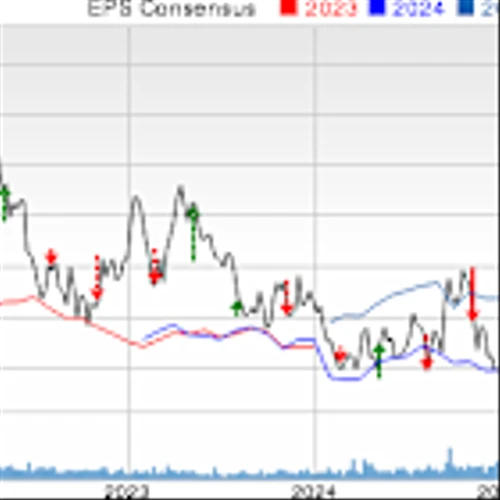 B2Gold Q4 Earnings Miss Estimates, Revenues Surge Y/Y on Higher Output