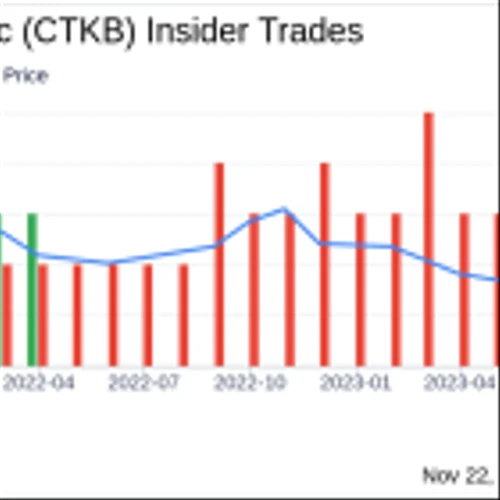 Insider Sell Alert: CTO Ming Yan Sells 20,000 Shares of Cytek Biosciences Inc (CTKB)