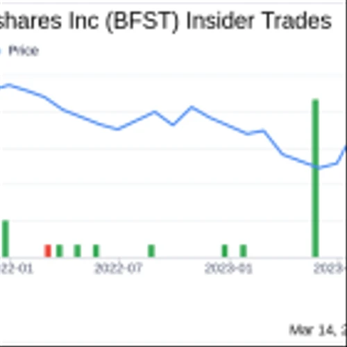 Insider Sell: Chief Credit Officer Warren Mcdonald Sells 7,000 Shares of Business First ...