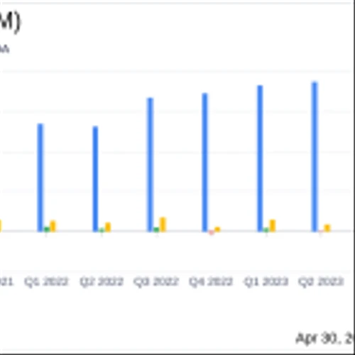 Gentherm Inc (THRM) Reports Q1 2024 Earnings: Surpasses EPS Expectations Amid Revenue Decline