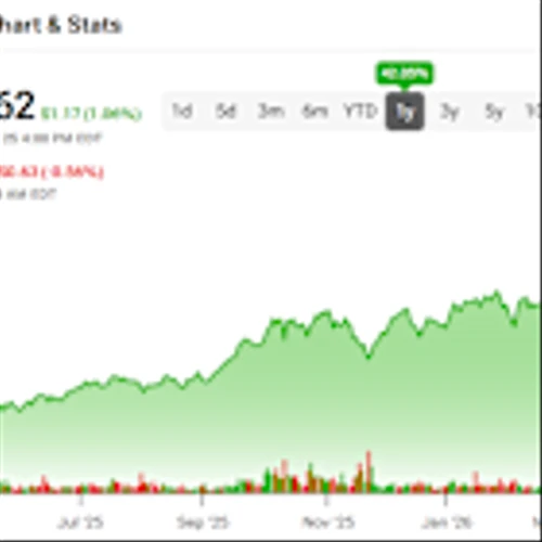 QTUM ETF Explained: How Investors Are Gaining Exposure to Quantum and AI in One Fund