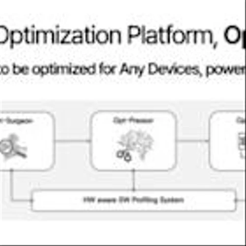 OptAI to Showcase the Future of On-Device AI at IFA 2025