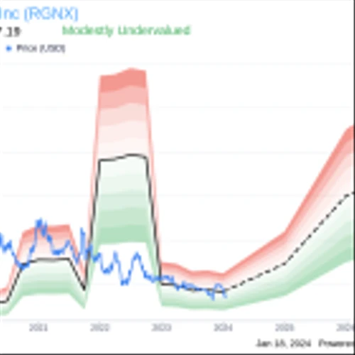 Regenxbio Inc President and CEO Kenneth Mills Sells 45,000 Shares