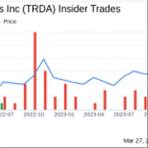 Director Peter Kim Acquires 9,048 Shares of Entrada Therapeutics Inc (TRDA)