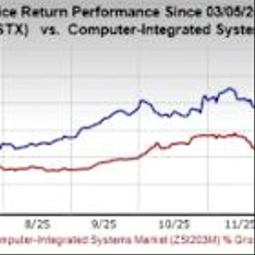How Does Mozaic 4+ Position Seagate for Booming AI Data Demand?