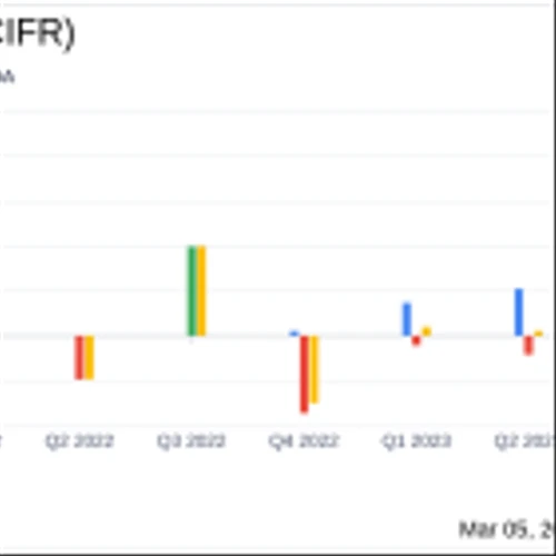 Cipher Mining Inc (CIFR) Reports Strong Earnings Amidst Expansion Efforts
