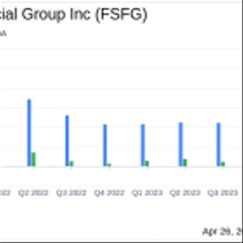 First Savings Financial Group Inc. Exceeds Quarterly Earnings Expectations