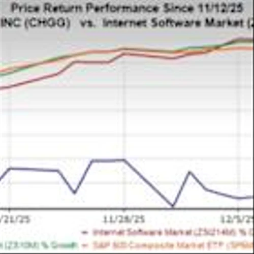 Can Chegg Turn Its Skilling Pivot Into a True 2026 Comeback?