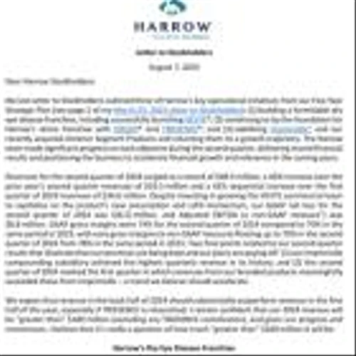 Harrow Announces Second Quarter 2024 Financial Results