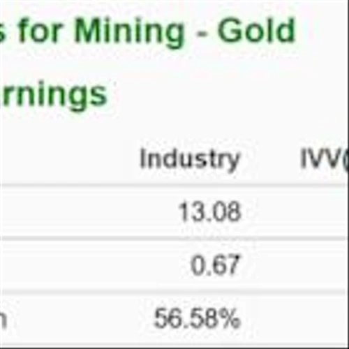 Bull of the Day: Agnico Eagle Mines (AEM)