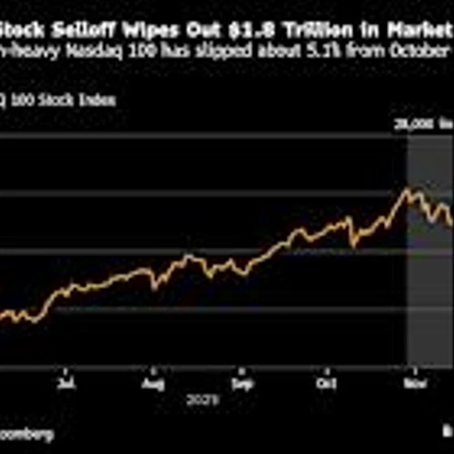 Microsoft and Amazon Are Downgraded as Redburn Breaks Ranks With Peers