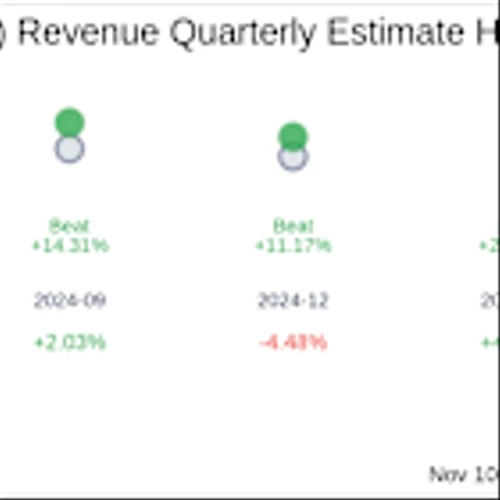 What To Expect From Spectral AI Inc (MDAI) Q3 2025 Earnings