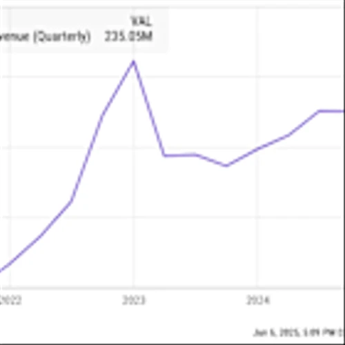 Is Lucid Group a Millionaire-Maker Stock?