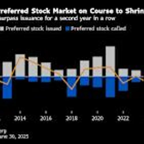 The Securities That Banks Are Backing Away From: Credit Weekly